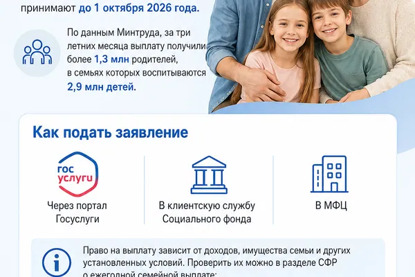 Иллюстрация к новости «Семейная выплата: заявление можно подать до 1 октября»