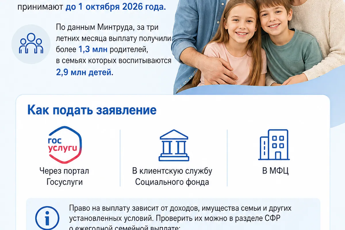 Иллюстрация к новости «Семейная выплата: заявление можно подать до 1 октября»